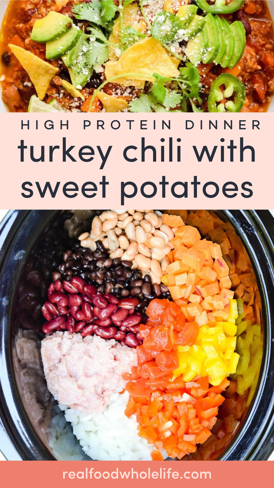 A slow cooker filled with raw ingredients for turkey chili, including ground turkey, beans, onions, and diced bell peppers.